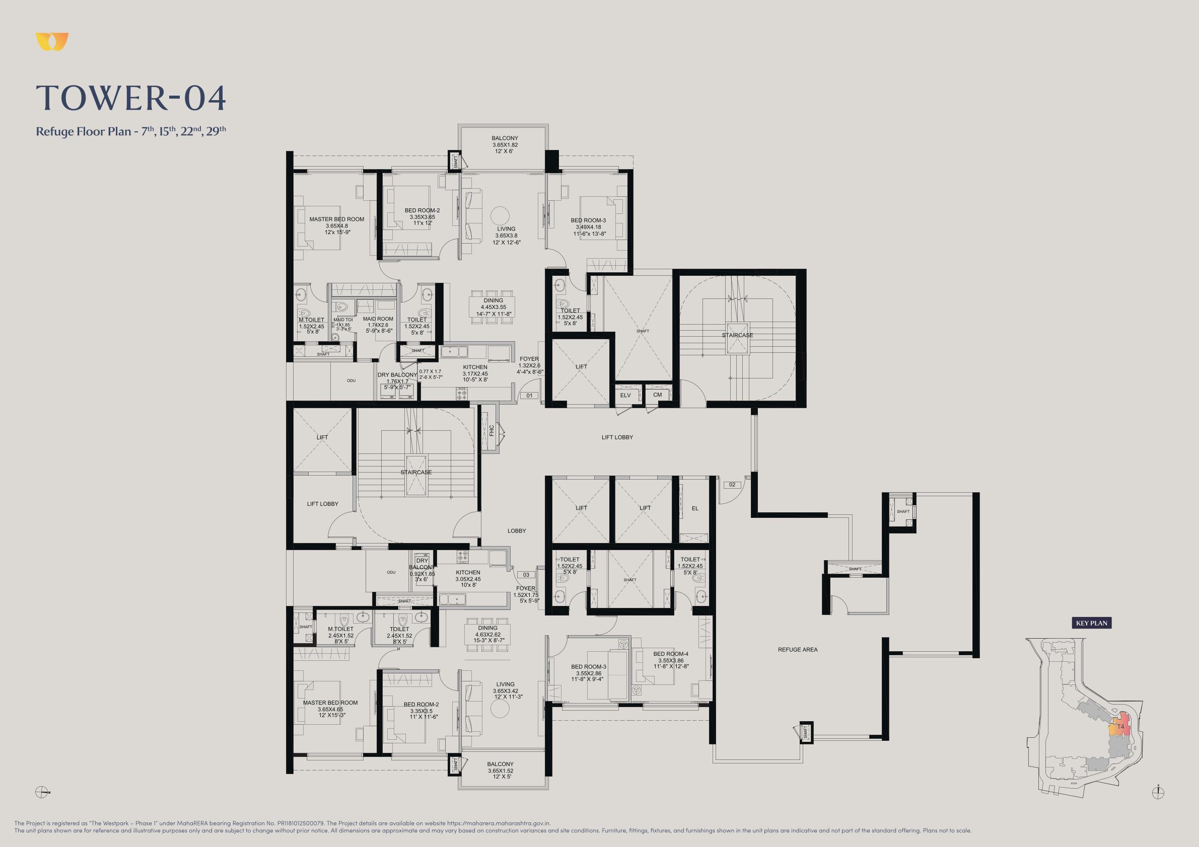 Project View